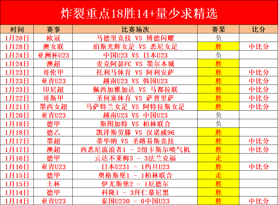 阿根廷主场,迎战巴西世,预赛门票瞬,赌博导航,赌博网站排行榜