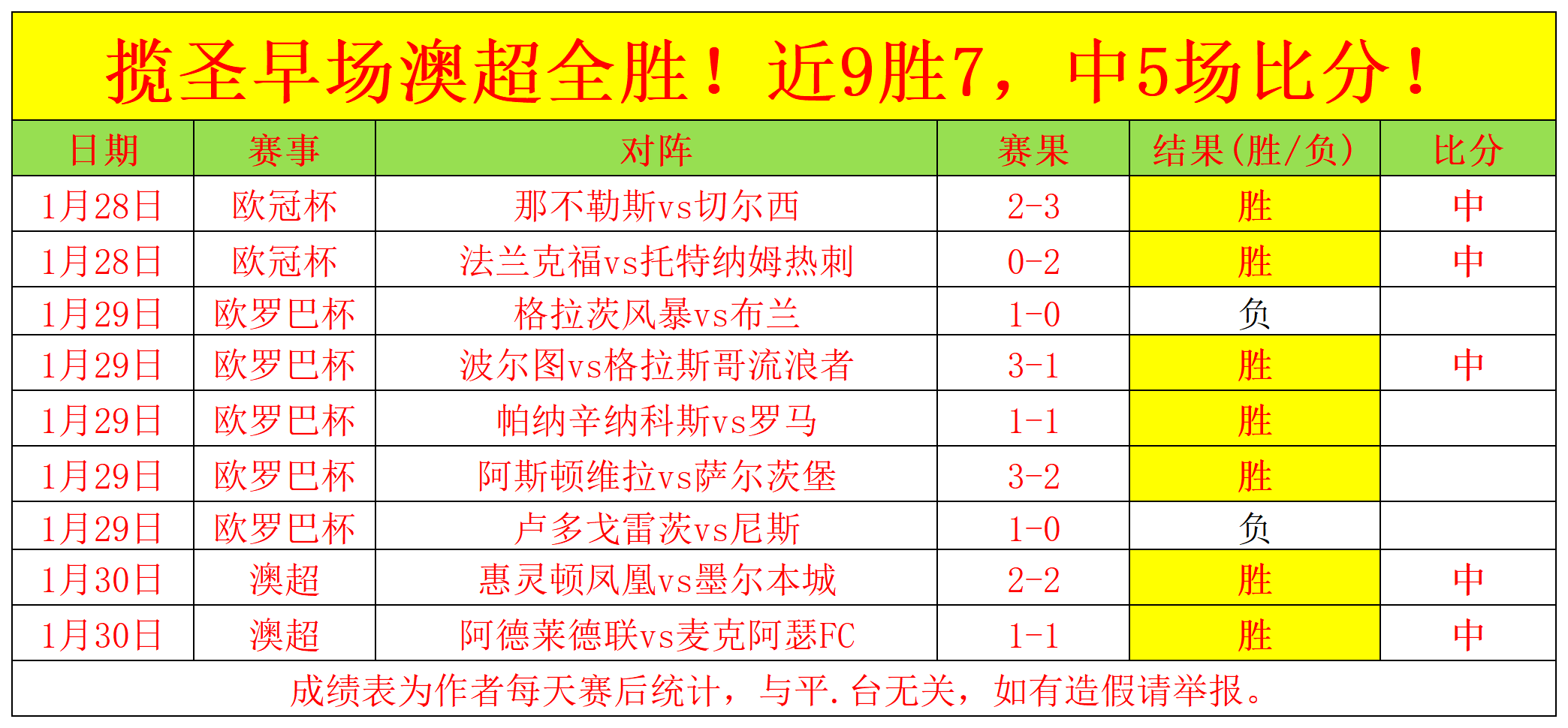 贝尔社交平,台宣布皇马,挺进欧冠八,赌博导航,赌博网站排行榜