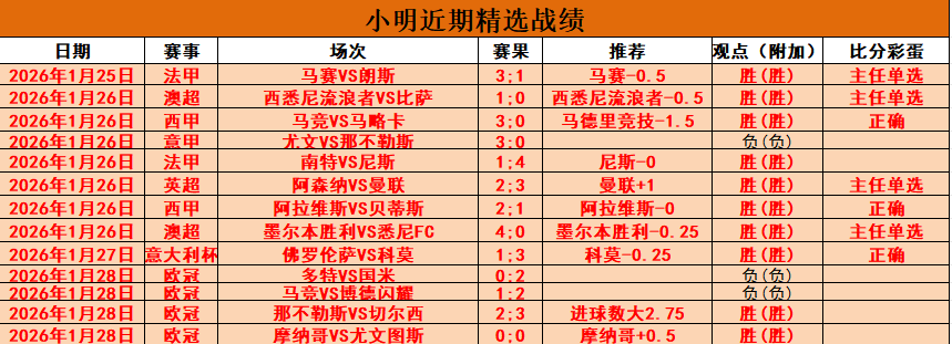 意甲激战,热那亚客战,恩波利以,赌博导航,赌博网站排行榜