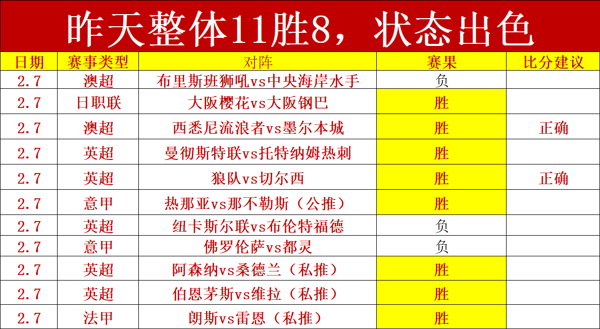 凯斯连胜,场重返澳网,女单四强,赌博导航,赌博网站排行榜