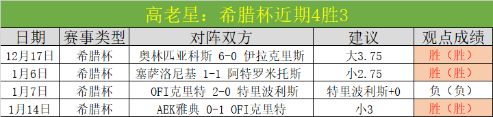 體育快訊,巴塞欲續約,德容至,赌博导航,赌博网站排行榜