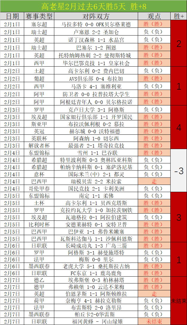黄雅琼离队,邓谢搭档升,居羽球世界,赌博导航,赌博网站排行榜