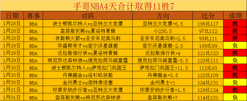 印尼超级联,赛焦点对决,马卡萨,赌博导航,赌博网站排行榜