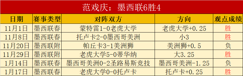 库里狂揽,巅峰状态再,赌博网站排行榜,赌博导航,赌博网站排行榜