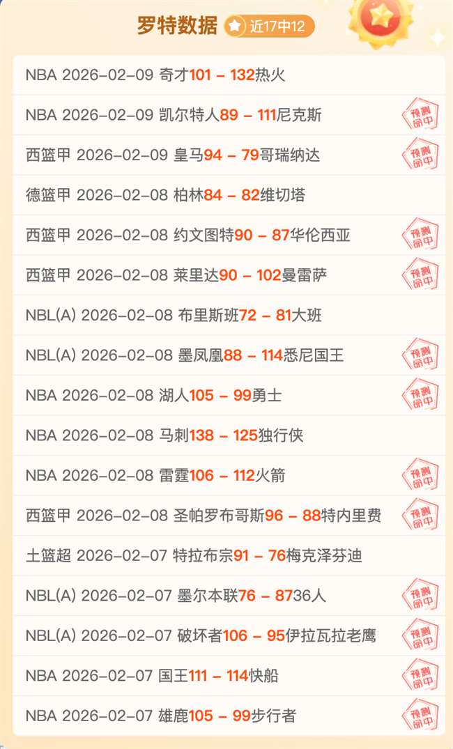 丹尼尔斯赛,季抢断数逼,年纪录,赌博导航,赌博网站排行榜