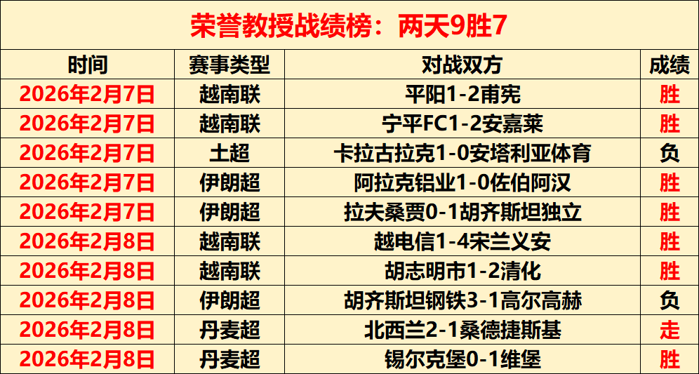 金玟哉伤愈,复出在即,记者证实无,赌博导航,赌博网站排行榜