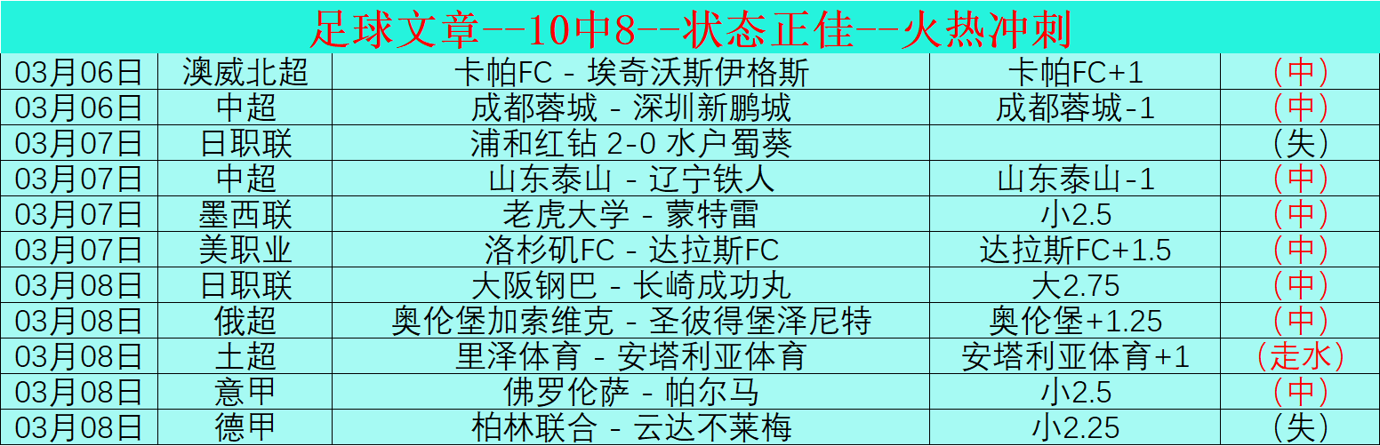 大乐透期号,专家推荐,质合分析前,赌博导航,赌博网站排行榜