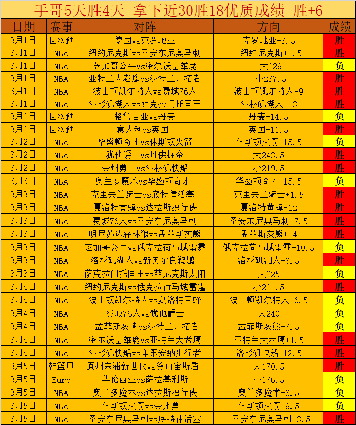 巴塞罗那与,马竞激战,仅次于国家,赌博导航,赌博网站排行榜