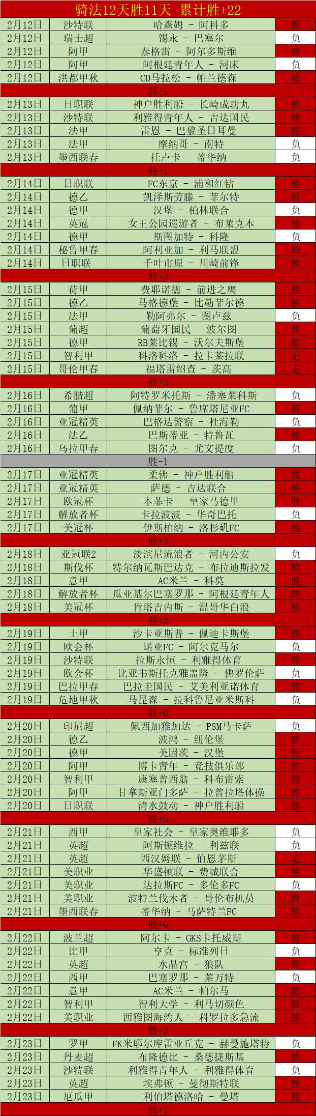 登贝莱经纪,人因法国工,作禁令起诉,赌博导航,赌博网站排行榜