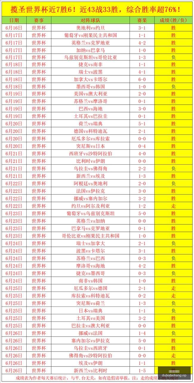 赌博网站排,行榜,赌博网站排行榜,赌博导航,赌博网站排行榜