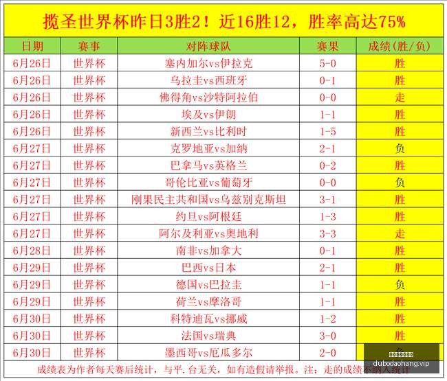 赌博网站排,行榜,赌博网站排行榜,赌博导航,赌博网站排行榜