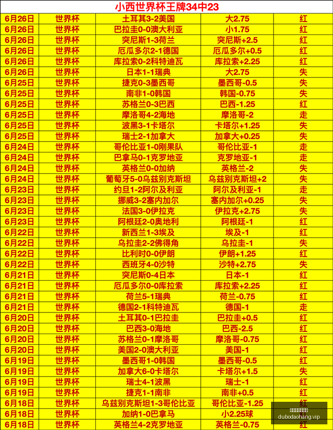 赌博网站排,行榜,赌博网站排行榜,赌博导航,赌博网站排行榜