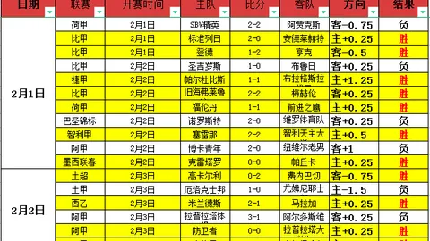 瑞士國家隊主教練雅金確認：國際米蘭門將索默將棄戰下一場歐預賽