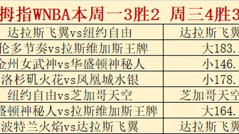 赌博网站排行，赌博导航，榜 111053 8