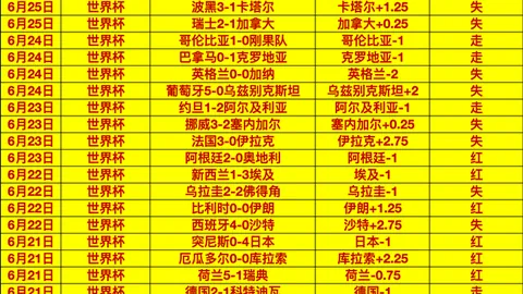 赌博网站排行榜，赌博导航， 113742 963